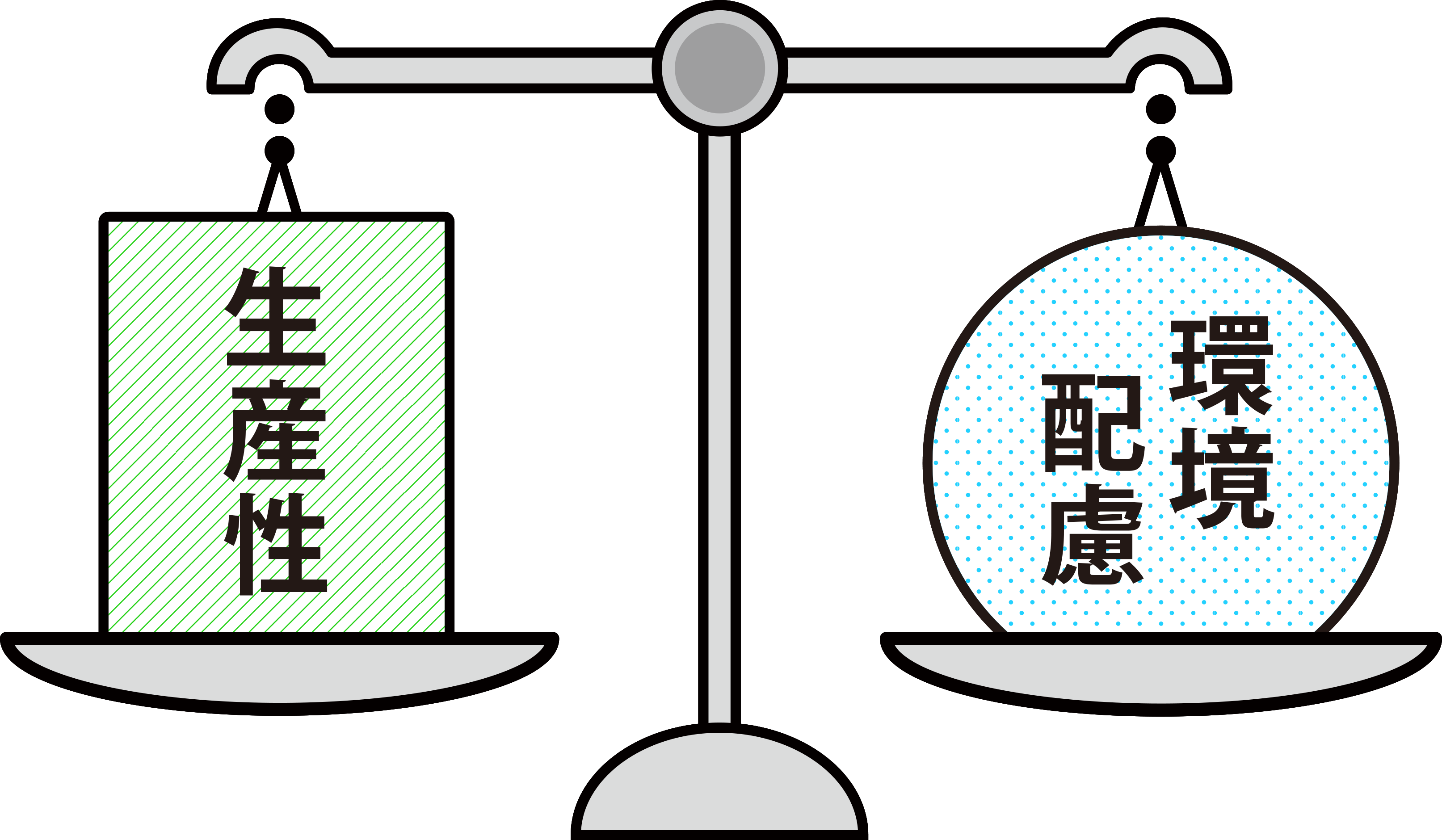 ＜野菜の栽培＞×農薬 ×化学肥料 ×除草剤 ＜魚の養殖＞×抗生物質 ×成長ホルモン